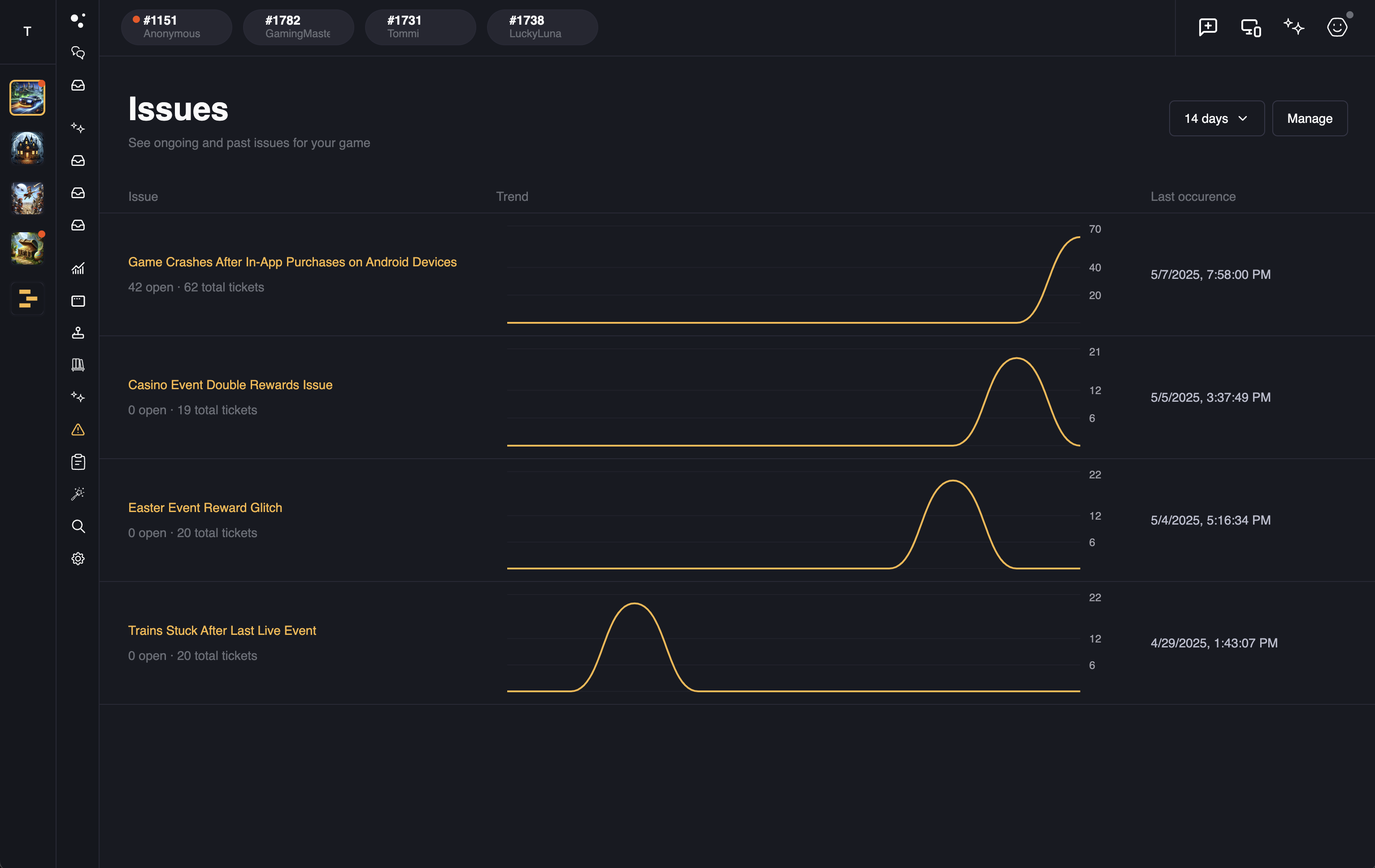 AI-powered support dashboard 3