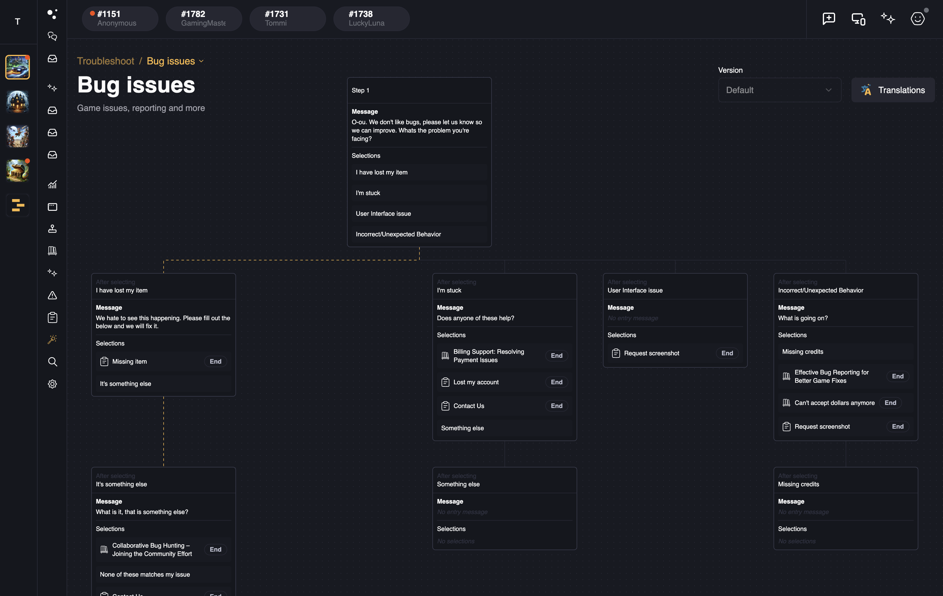AI-powered support dashboard 4